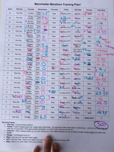 My first marathon training plan completed